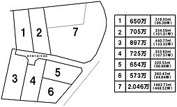 売土地 牟礼岡3丁目／7区画