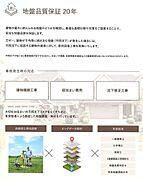 万が一建物が不均等に傾き沈む現象(不同沈下)が発生した場合には、不同沈下に起因する建物の損害に対して、20年の品質保証が付いています。