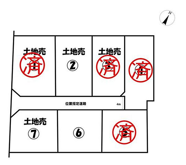 その他を拡大表示