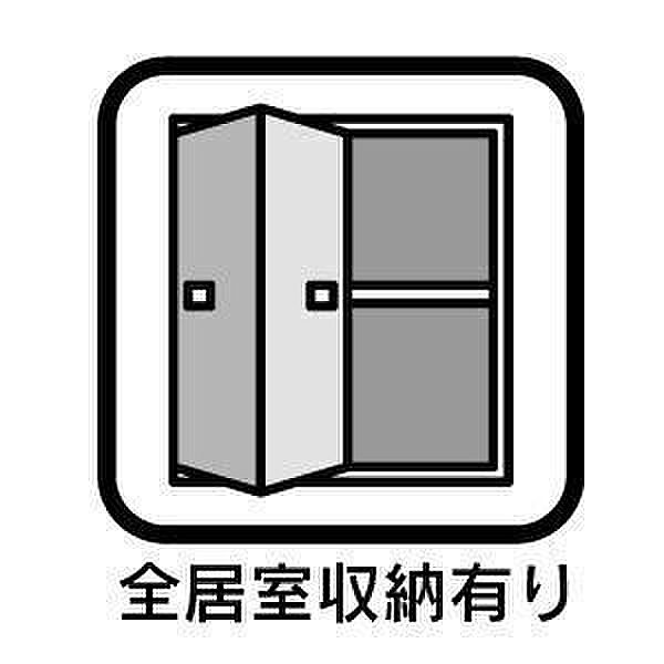 設備を拡大表示