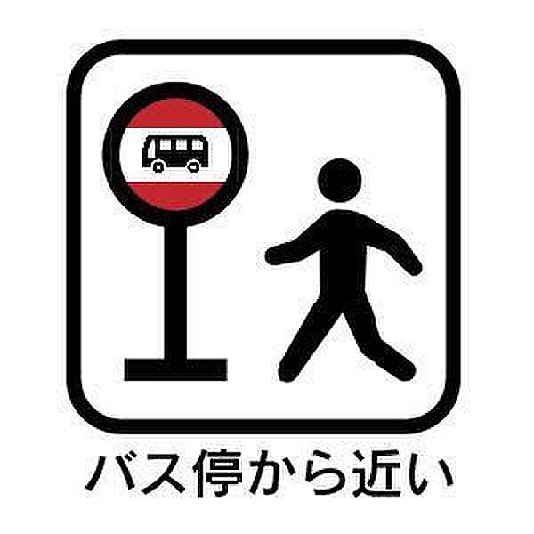 設備を拡大表示