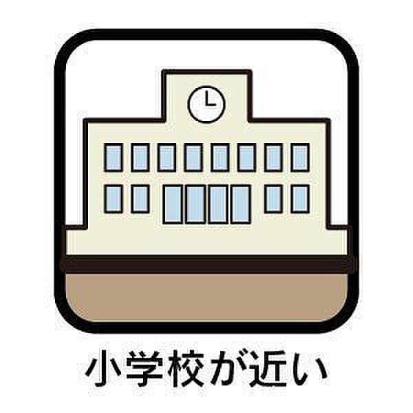 設備を拡大表示