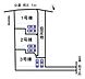 その他：本物件は1号棟です