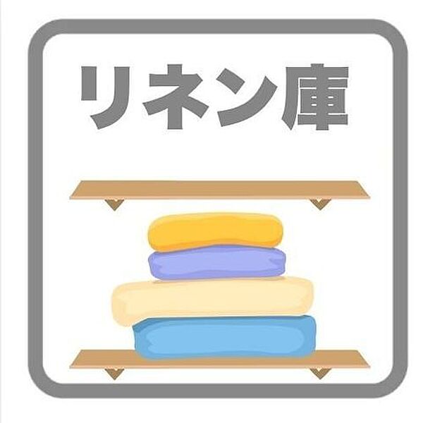設備を拡大表示