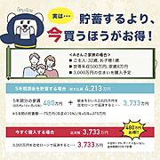 【貯めるより住宅資金にあてるという考えもアリ】今すぐ購入する場合と5年間貯蓄、家賃を支払う場合は、最終的な支払金額に差が生まれます！
