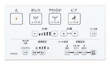 【温水洗浄便座機能パース図】