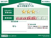 住棟ラベルの場合、住棟全体の性能を示すもので、特定の住戸の性能を示すものではありません