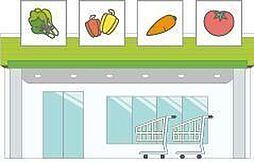 周辺施設の画像