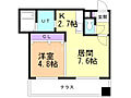 グラスN211階5.2万円