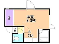 大洋ビバレッジ 2階/206