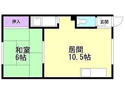 鳴海レジデンスA 1LDKの間取図画像