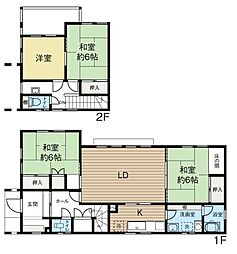 川下二条7丁目 中古戸建