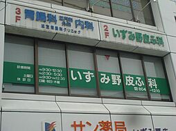 周辺施設の画像