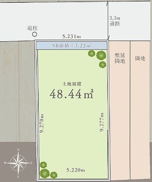 その他を拡大表示