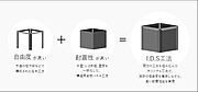 「木造軸組－パネル工法」。木造軸組工法の設計自由度と構造用合板パネル工法の耐震性の高さを併せもった工法です。 外壁、1・2階床組、屋根を構造用合板で一体化させ、高い耐震性を実現させています。