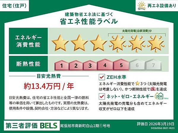 省エネ性能ラベル