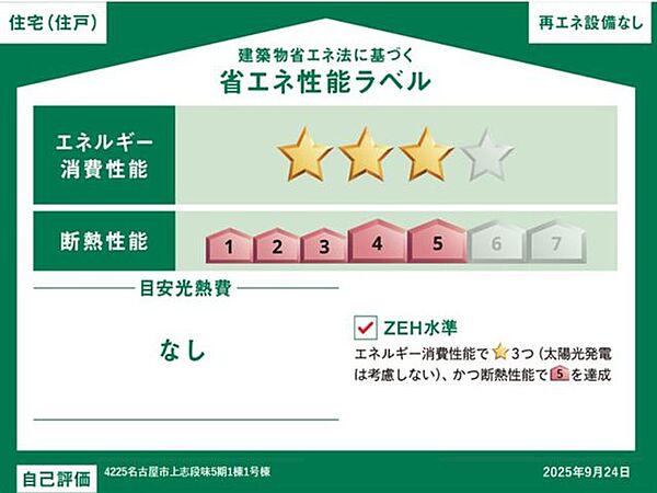 省エネ性能ラベル