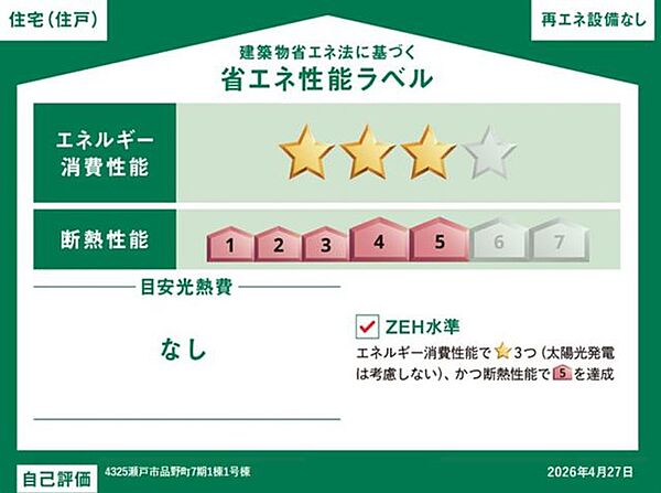 省エネ性能ラベル