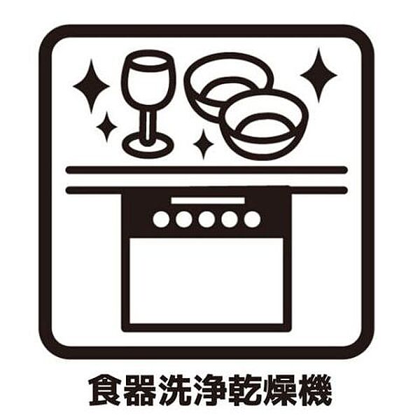 設備を拡大表示