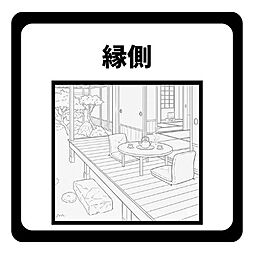 室内の画像
