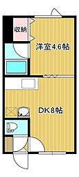シャネル2 1DKの間取図画像