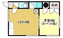 中村マンション 1LDKの間取図画像