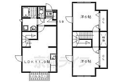 クールド・ペーシュ 2LDKの間取り