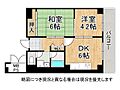 ネオハイツ城東5階1,680万円