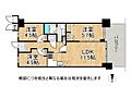 コスモシティ森林公園弐番館3階2,480万円