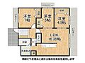 パークプラザ大日2階3,680万円