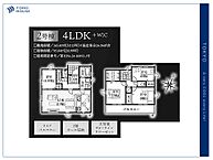 埼玉県朝霞市膝折町2丁目：物件画像