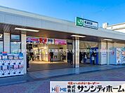 JR「東浦和」駅 撮影日(2021-02-09) 2080m