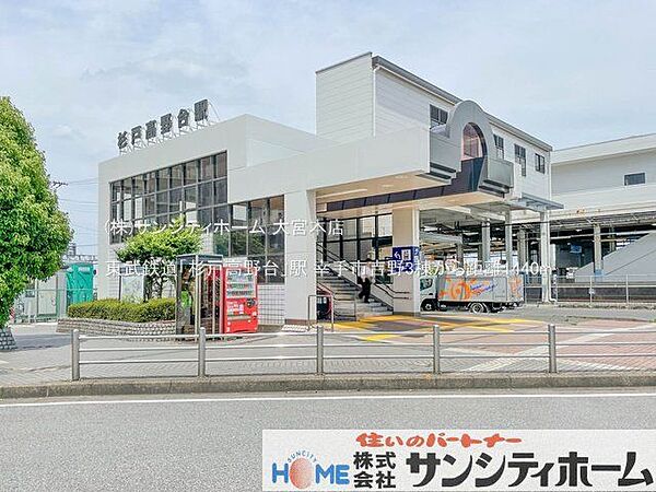 周辺を拡大表示