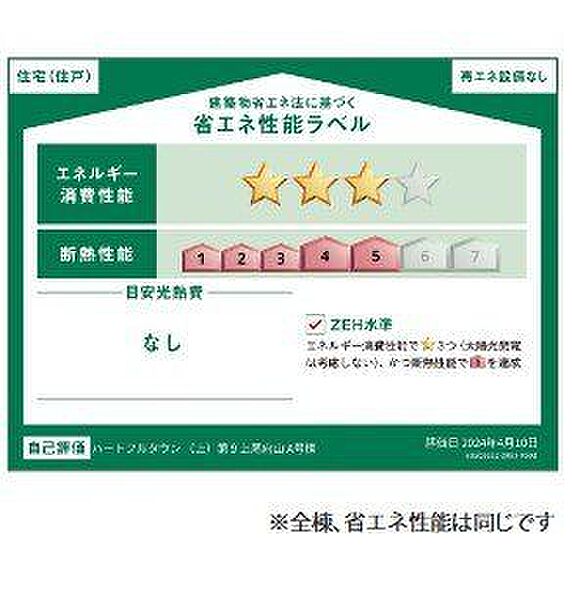 省エネ性能ラベル