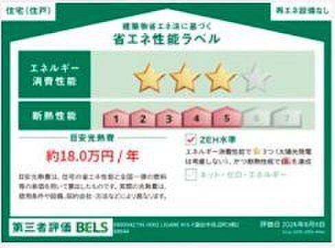 省エネ性能ラベル