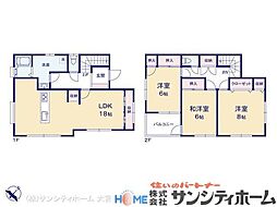 東武野田線 東岩槻駅 バス10分 岩槻北稜高校下車 徒歩25分