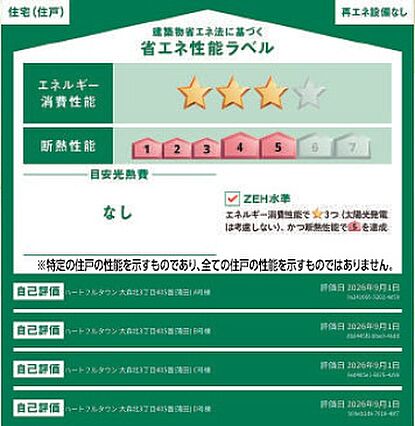 住棟ラベルの場...