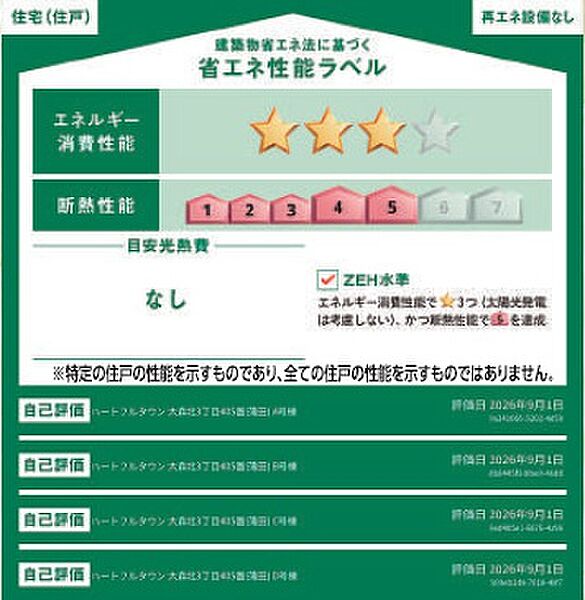省エネ性能ラベルを拡大表示