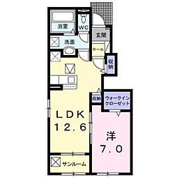 ベル フォンテーヌB 1階/-