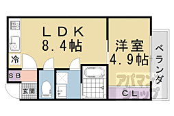 東福寺駅 8.0万円