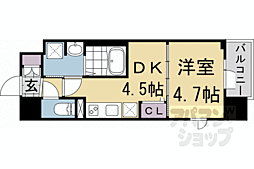 京都駅 7.1万円