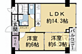 ロイヤルプラザ御池3階13.8万円