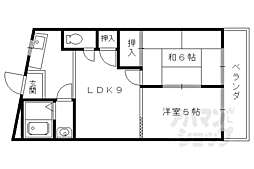 京阪本線 出町柳駅 徒歩10分