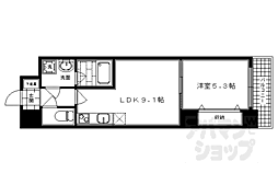 エターナルコート三条 5階1LDKの間取り