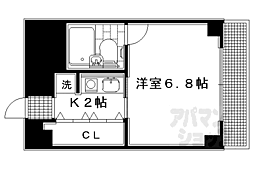 京阪本線 出町柳駅 徒歩3分