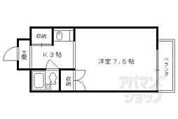 サピエンスコート烏丸七条 1Kの間取図画像