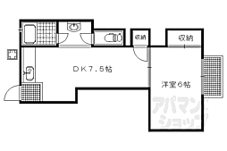 京阪本線 出町柳駅 徒歩15分
