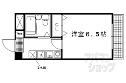 阪急京都本線 大宮駅 徒歩8分