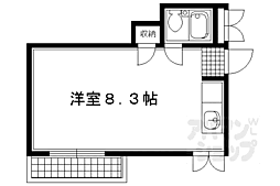 京阪本線 出町柳駅 徒歩5分