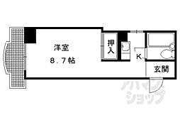 京阪本線 出町柳駅 徒歩24分